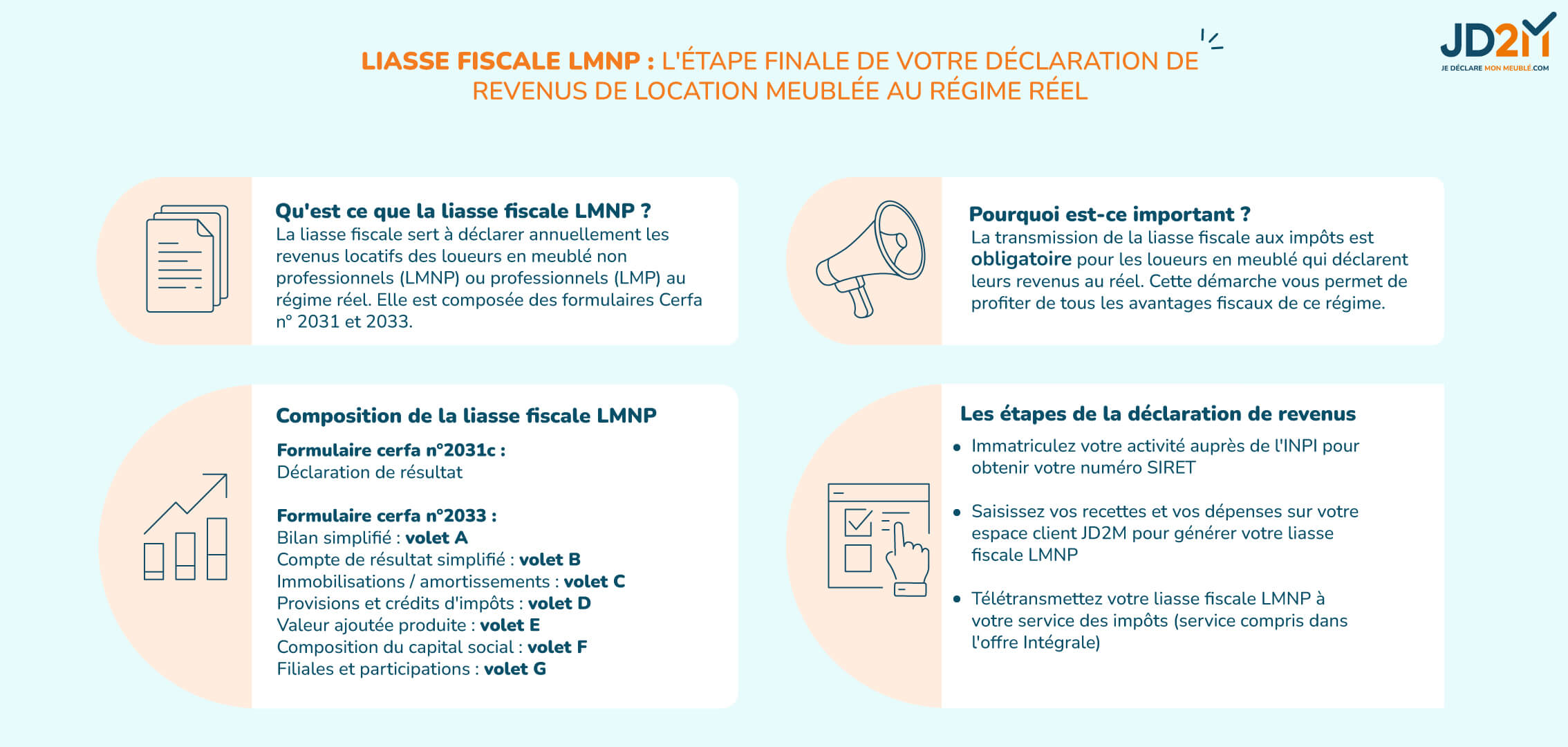  liasse fiscale LMNP
