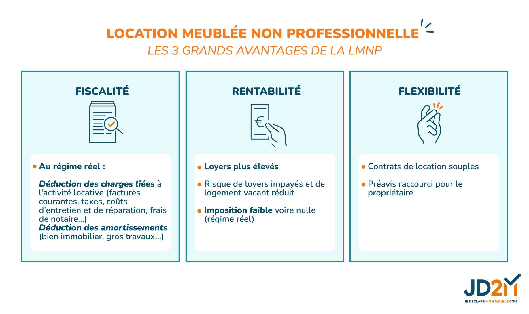 lmnp avantages