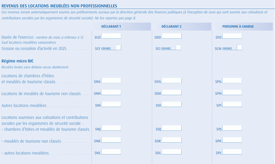 revenus des locations meublées non professionnelles