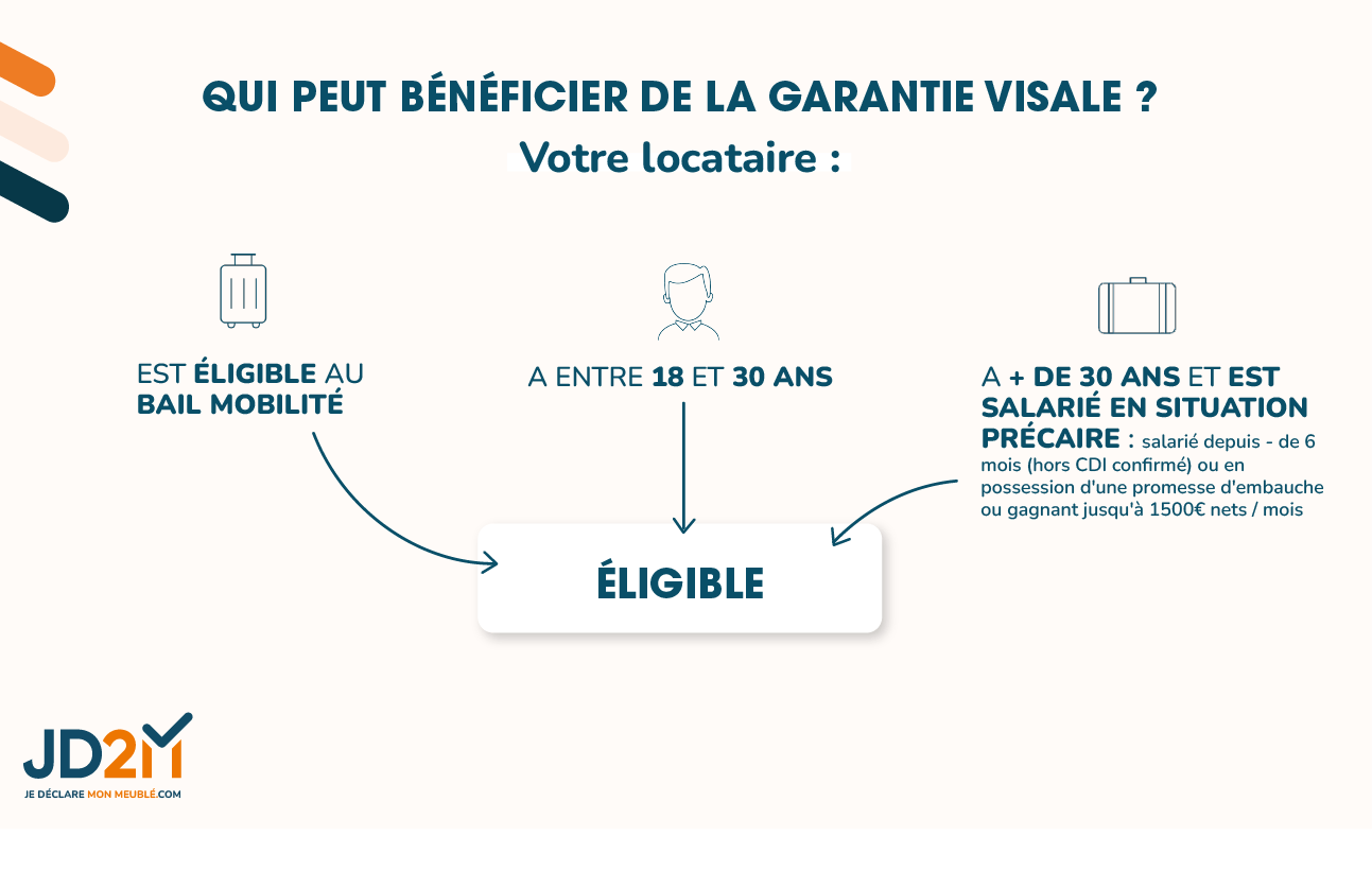 garantie visale locataires