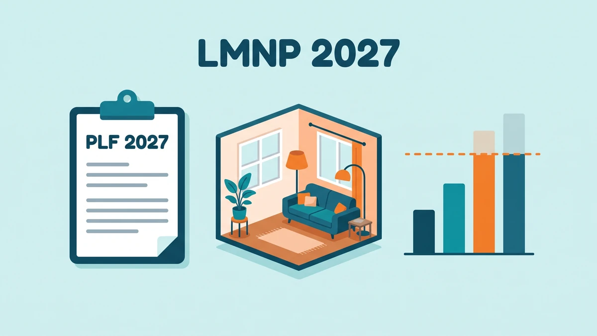 LMNP 2027